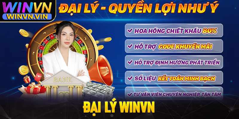 đại lý winvn